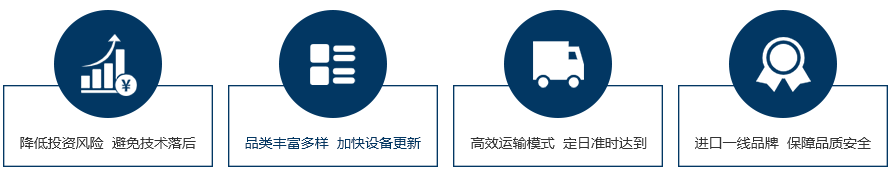 西门子ASM SX2优势 西门子ASM SX2优势