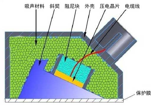 1585536802456870.jpg GTVN5ZB}_P_)4$~5(3V4)C4.jpg