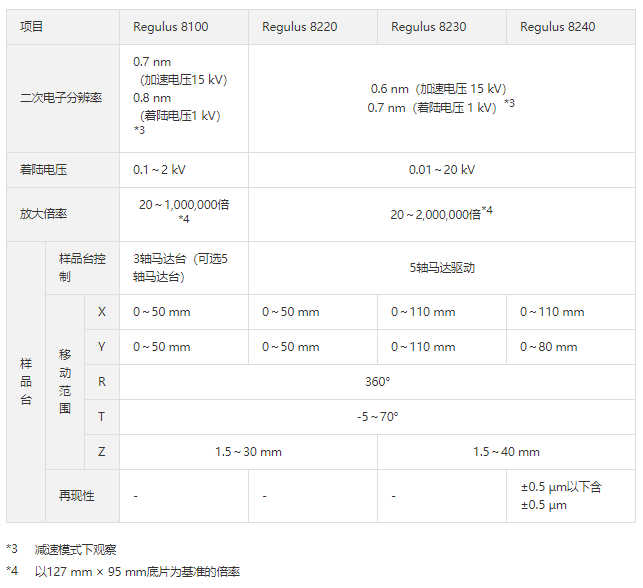 1648289338174794.png 6666.png