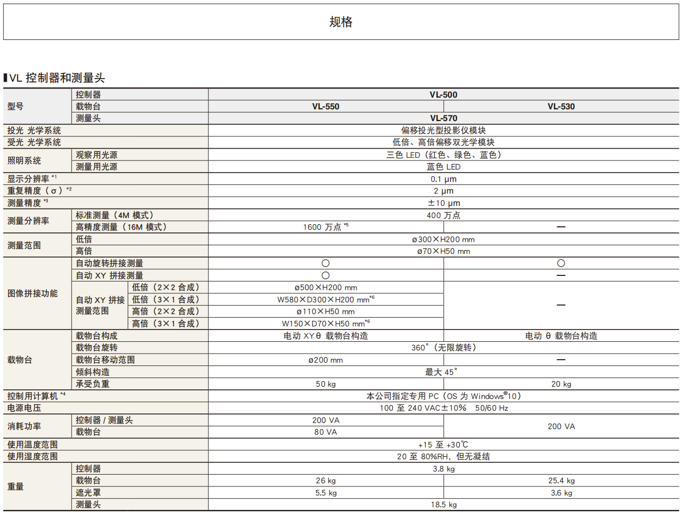 1658299950540343.jpg 规格参数.jpg
