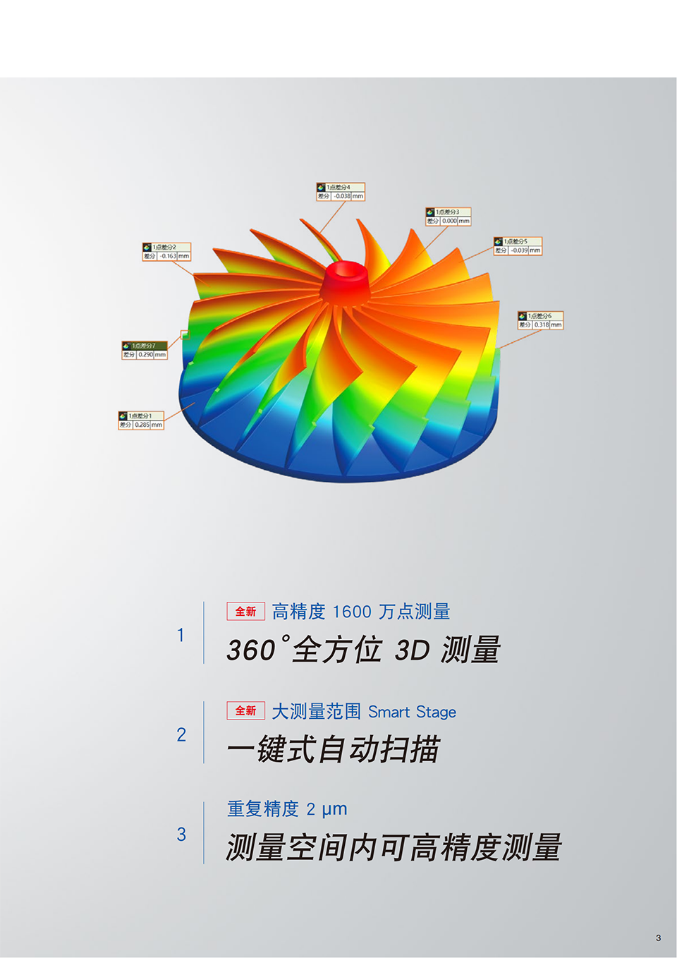 1658300954709915.png 基恩士VL750三维蓝光扫描仪_02.png