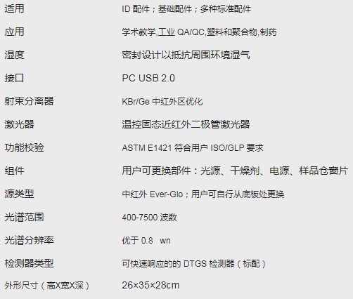 1689753790932394.png 赛默飞IS5参数.png