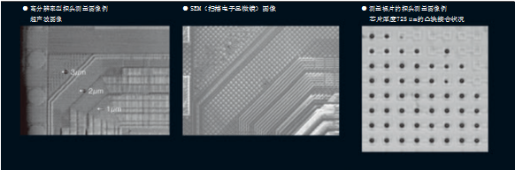 世纪远景 | 日立FS200 超声波影像装置 世纪远景 | 日立FS200 超声波影像装置