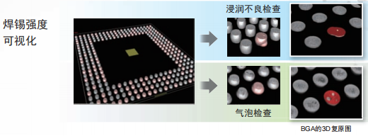 世纪远景 | 全新欧姆龙VT-X750 世纪远景 | 全新欧姆龙VT-X750