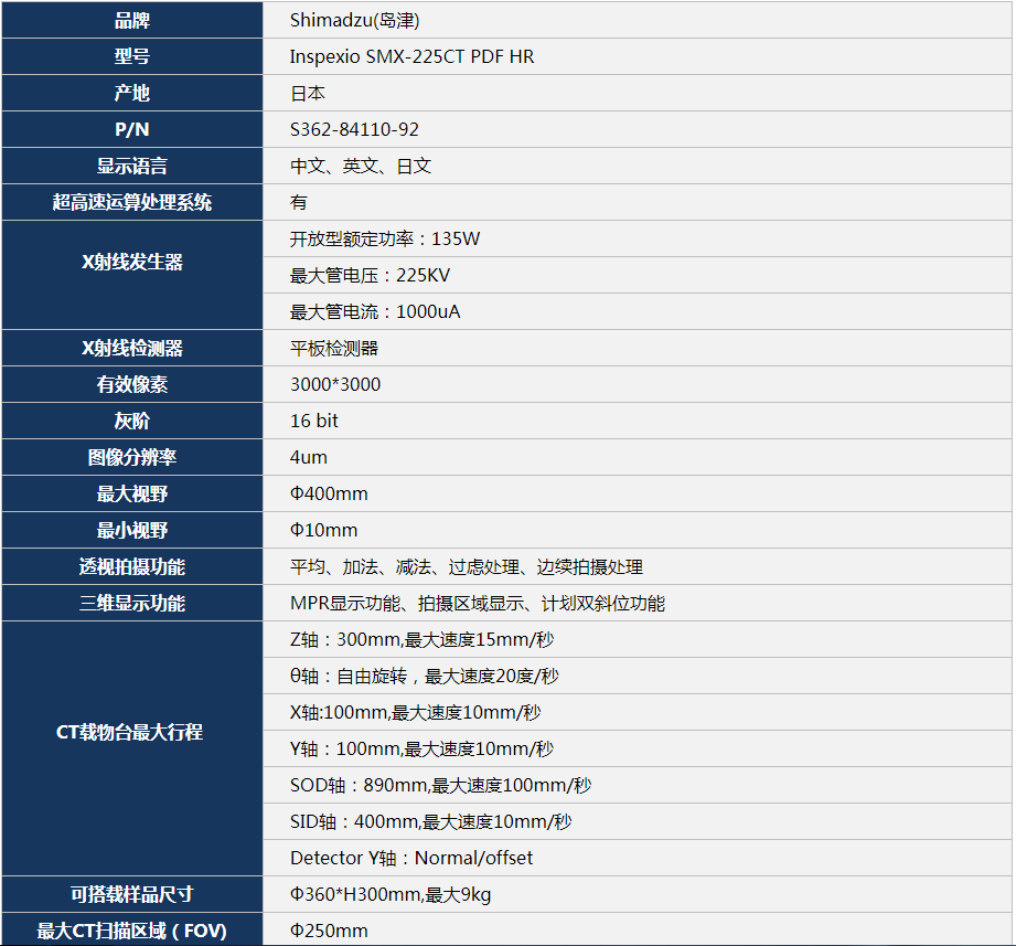 世纪远景 | 岛津SMX-225CT 工业CT扫描 世纪远景 | 岛津SMX-225CT 工业CT扫描