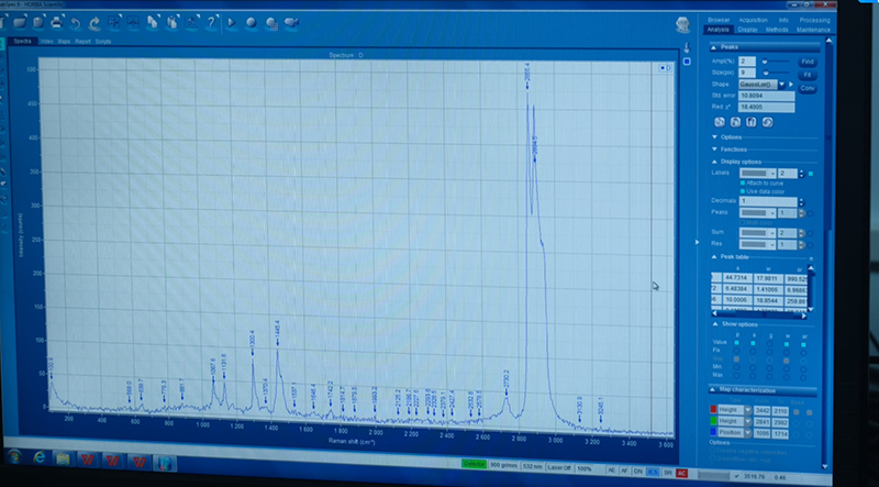 世纪远景 | HORIBA XploRA ONE 高灵敏度拉曼光谱仪 世纪远景 | HORIBA XploRA ONE 高灵敏度拉曼光谱仪