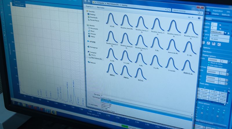 世纪远景 | HORIBA XploRA ONE 高灵敏度拉曼光谱仪 世纪远景 | HORIBA XploRA ONE 高灵敏度拉曼光谱仪