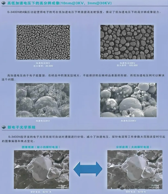 扫描电镜 扫描电镜