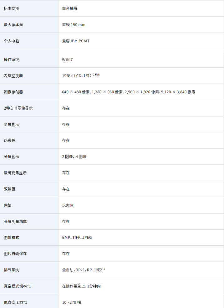 租售电镜扫描 租售电镜扫描
