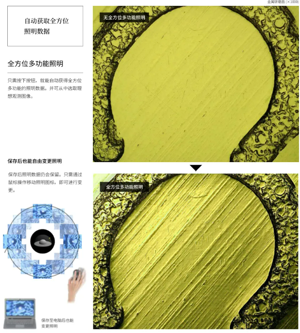 基恩士超景深显微镜数码显微镜VHX-7000租赁 基恩士超景深显微镜数码显微镜VHX-7000租赁