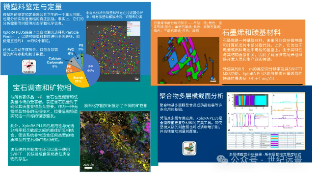 拉曼光谱仪租赁 拉曼光谱仪租赁