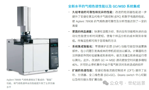 Agilent 7890B气相色谱仪租赁 Agilent 7890B气相色谱仪租赁