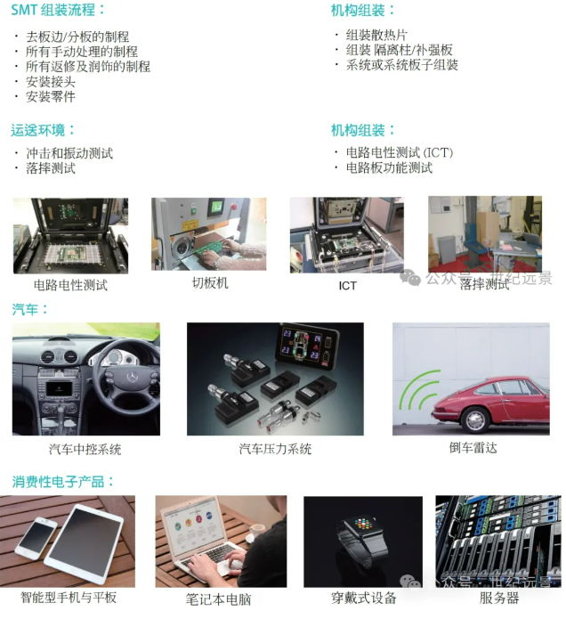 应力测试仪租赁 应力测试仪租赁