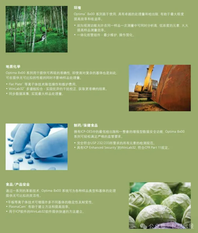 ICP-OES租赁服务 ICP-OES租赁服务