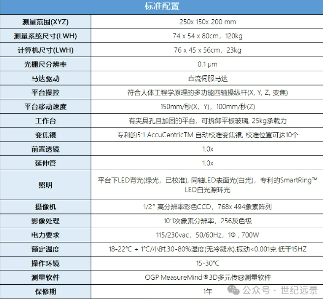 OGP SmartScope ZIP 250图像测量仪的租赁 OGP SmartScope ZIP 250图像测量仪的租赁