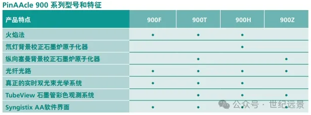 1722569290868530.png image.png