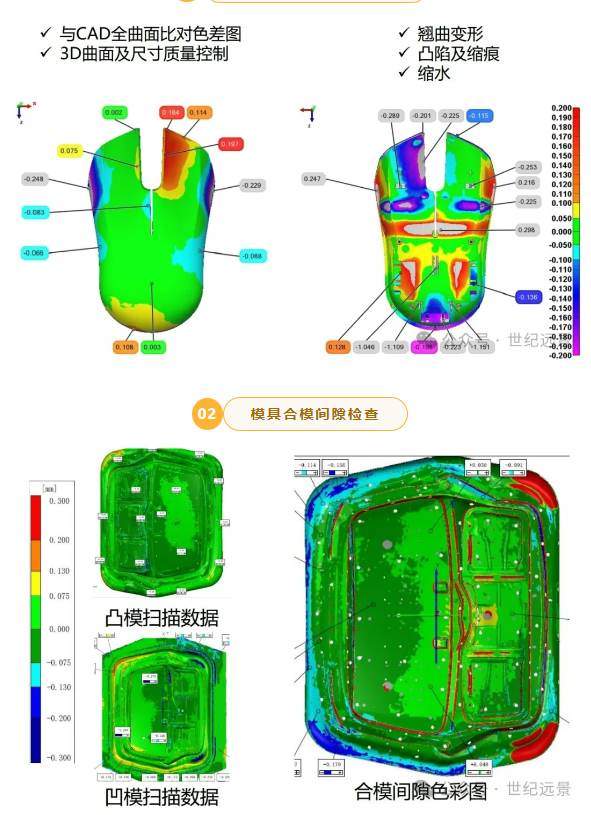 蓝光扫描仪 蓝光扫描仪