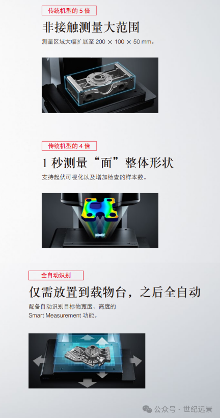 基恩士VR-3200 3D轮廓测量仪租赁 基恩士VR-3200 3D轮廓测量仪租赁