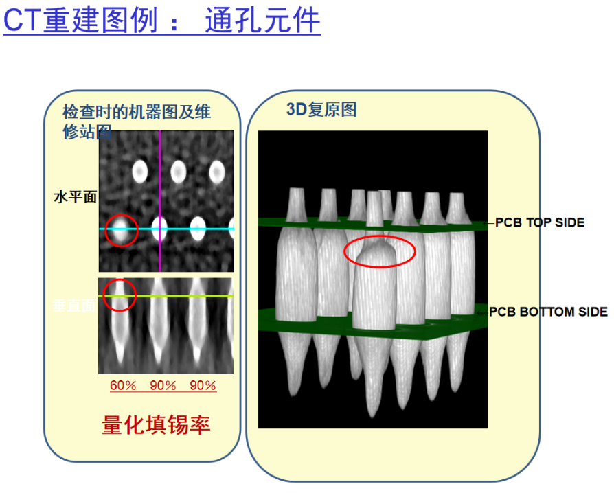 欧姆龙VT-750 AXI租赁服务 欧姆龙VT-750 AXI租赁服务