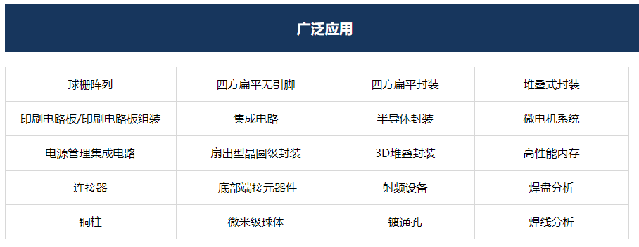 Dage Q7 X 光检查机二手租售 Dage Q7 X 光检查机二手租售