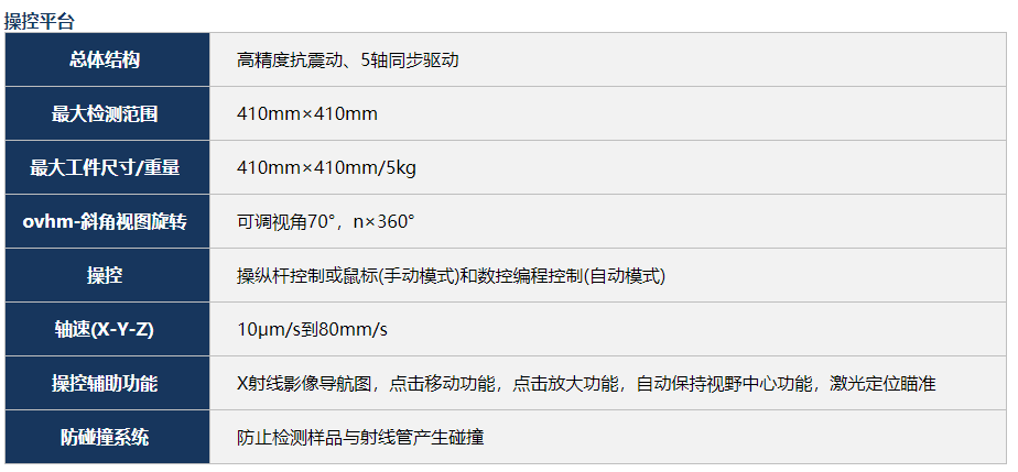 GE Phoenix x|aminer检测机 GE Phoenix x|aminer检测机