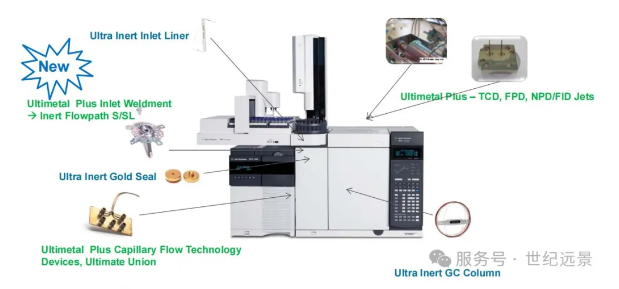 安捷伦7890B-5977A GC-MS气质联用仪租赁 安捷伦7890B-5977A GC-MS气质联用仪租赁