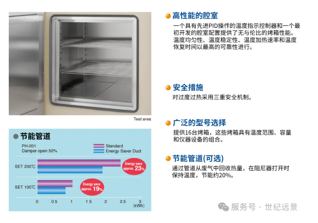 爱斯佩克 ESPEC PH-201 高温试验箱租售 爱斯佩克 ESPEC PH-201 高温试验箱租售