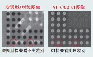 欧姆龙 VT-750 AXI 租赁服务 欧姆龙 VT-750 AXI 租赁服务