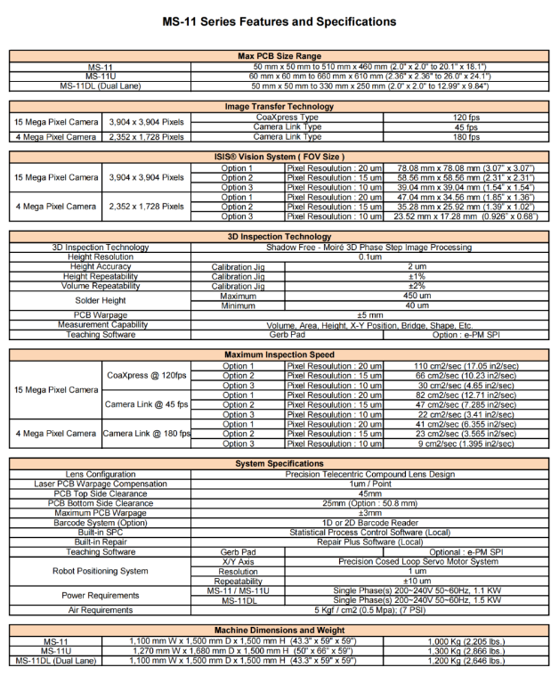 美陆 MIRTEC MS-11DL AOI 租赁服务