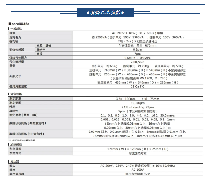 CORES Core9032a平面度测定&回流观察系统租售服务 CORES Core9032a平面度测定&回流观察系统租售服务