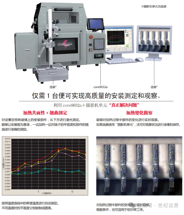 CORES Core9032a平面度测定&回流观察系统租售服务 CORES Core9032a平面度测定&回流观察系统租售服务