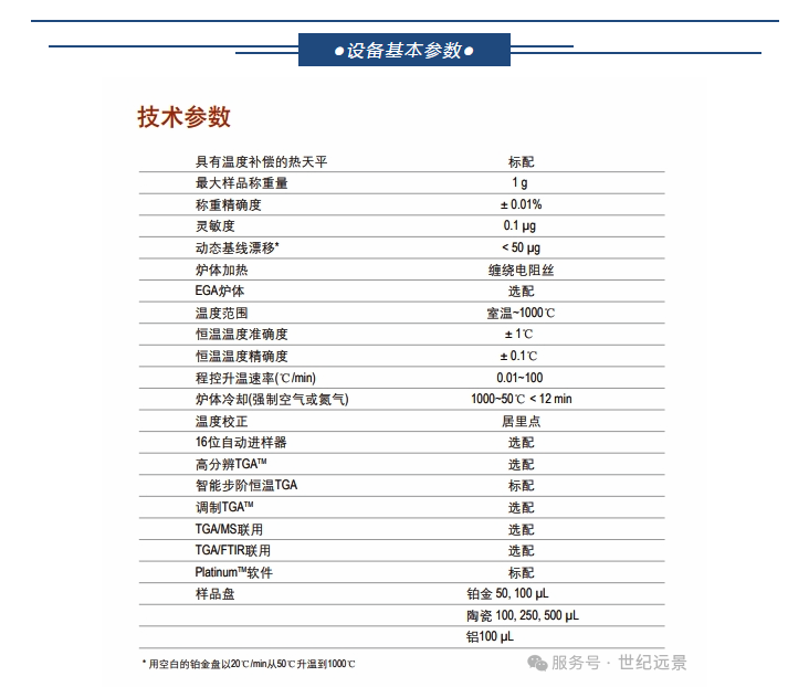 TA Instruments TGA Q500 热重分析仪租售服务 TA Instruments TGA Q500 热重分析仪租售服务