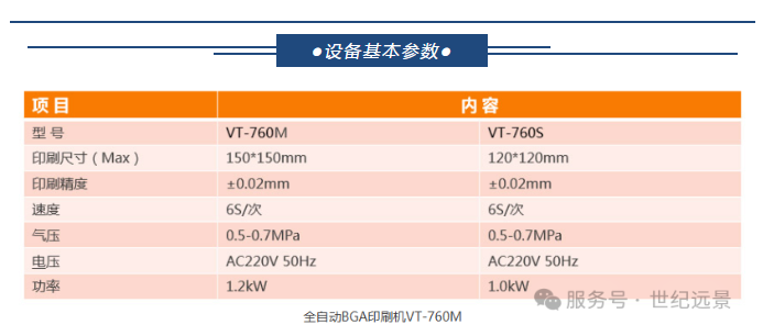 印锡机租售 印锡机租售