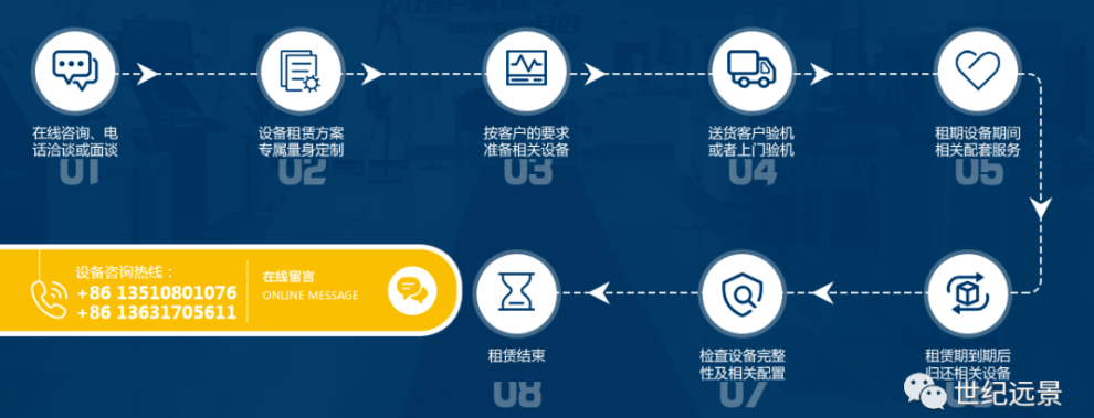 岛津Shimadzu LCMS-2010EV型液相色谱质谱联用仪租售服务 岛津Shimadzu LCMS-2010EV型液相色谱质谱联用仪租售服务