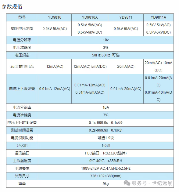 YD9811A程控耐压测试仪 YD9811A程控耐压测试仪